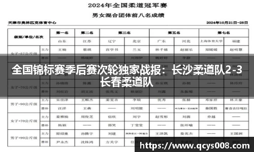 全国锦标赛季后赛次轮独家战报：长沙柔道队2-3长春柔道队