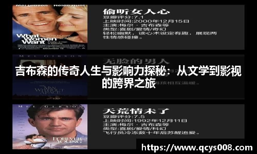 吉布森的传奇人生与影响力探秘：从文学到影视的跨界之旅